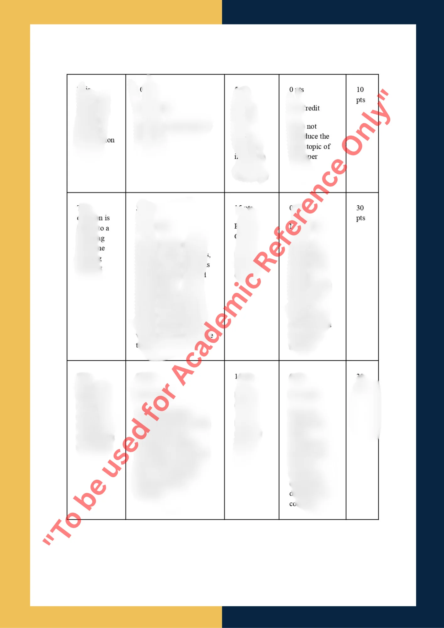 Assignment sample solution of course NUR622 - Master Nursing Program 1